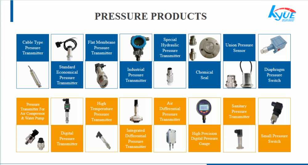 Pressure products.png