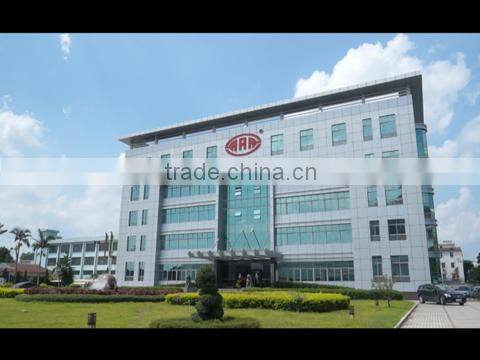 Guangdong Three A Stainless Steel Products Group Co., Ltd. company overview - view 1