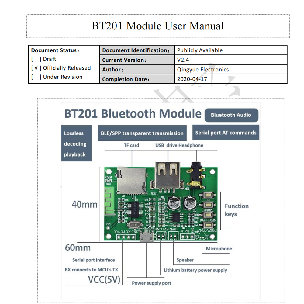 BT201 Module 11