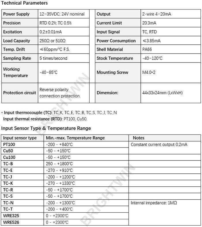 BRT TCH2 Temperature Transmitter Parameters.jpg