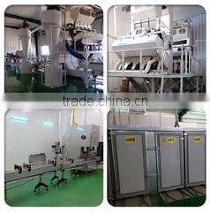 Henan Alchemy Food Co., Ltd. company overview - view 2
