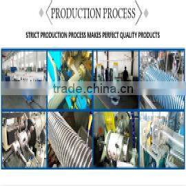 Wuxi Rongyi Plastic Electric Appliance Co., Ltd. company overview - view 2