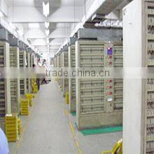 Beijing Huaju New Power Technology & Development Co., Ltd. company overview - view 3