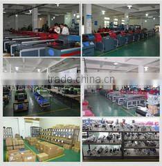 Shenzhen Bestdasin Technology Co., Ltd. company overview - view 2