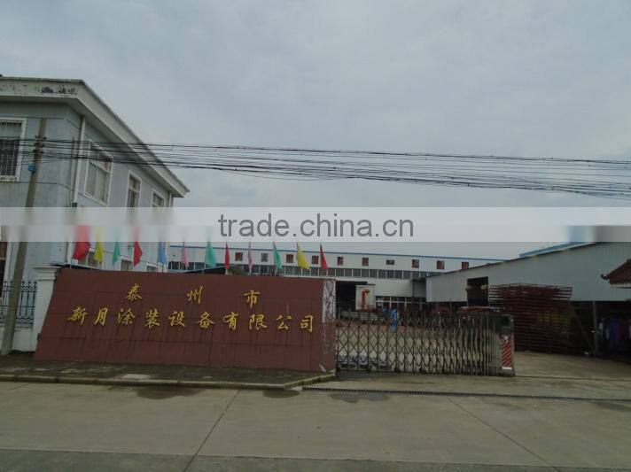 Taizhou City Xinyue Spraying Equipment Co., Ltd. company overview - view 2