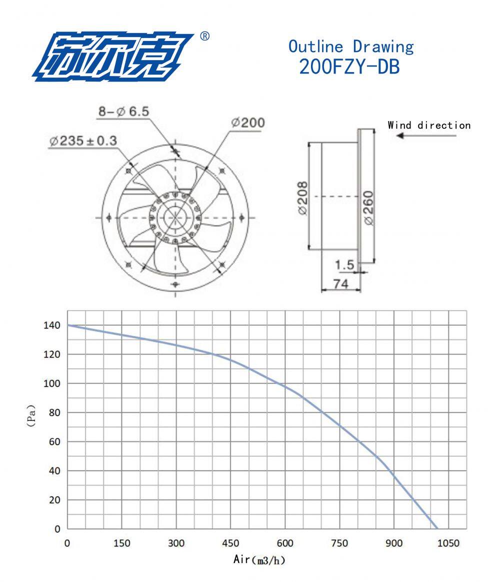 200FZY32-DB外形图(英文)