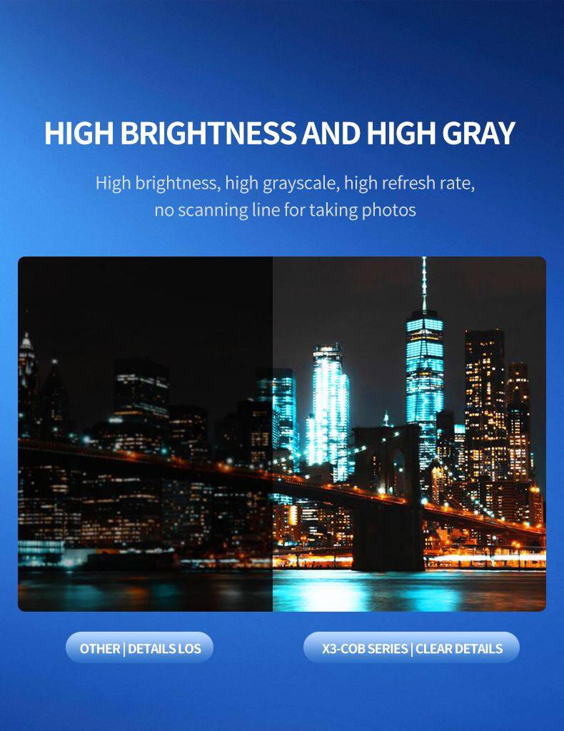 P2.5 Indoor Led Display Fixed Install LED Screen Display LED Wall Panel Church LED Display Screen Advertising Led Video Wall