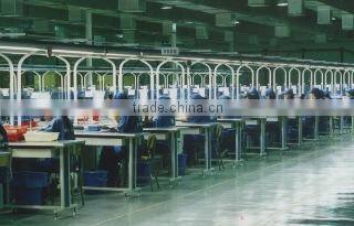 Shenzhen Safe Guard Co., Ltd. company overview - view 2