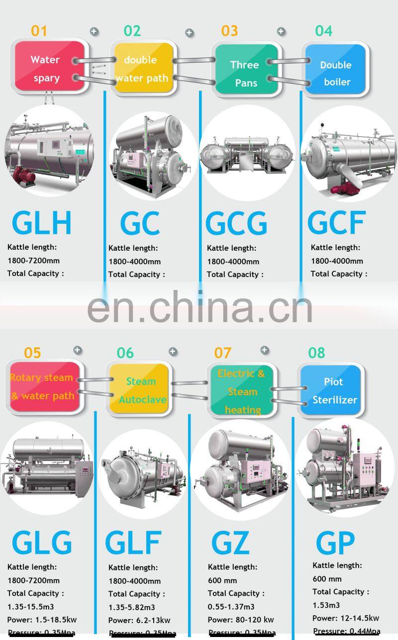 Commercial Cans Horizontal retort / Horizontal autoclave steam sterilizer /Steam sterilizer