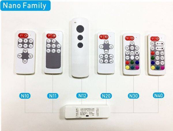 Bluesmartlife Co., Ltd company overview - view 3