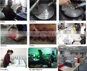 Yiwu Years Crystal Craft Co., Ltd. company overview - view 2