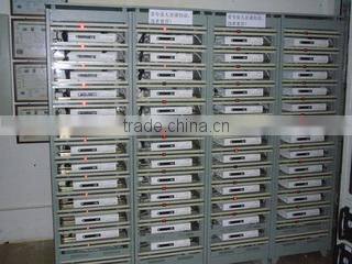 Chengdu Sighton Technology Co., Ltd. company overview - view 3