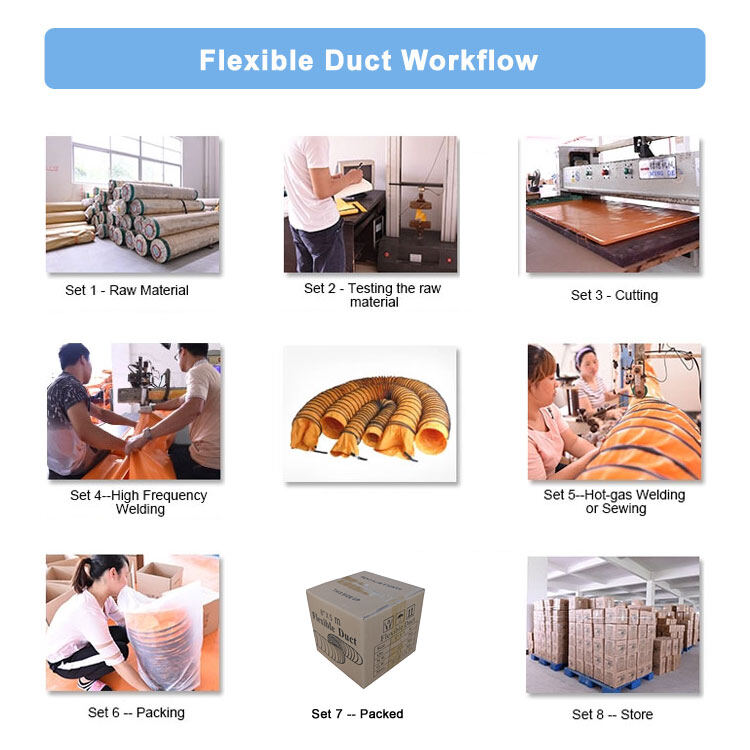 Foshan Dafeng Ventilation Techology Co., Ltd company overview - view 4