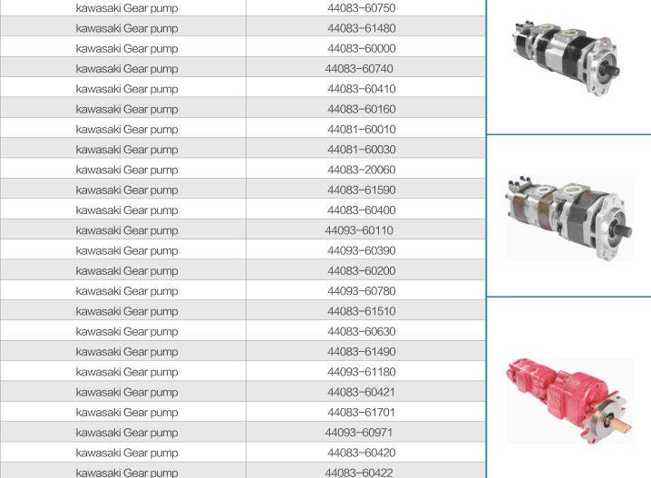 240-2998 aftermarket pump for CAT