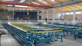 Guangzhou Weibang Aluminium Co., Ltd. company overview - view 2