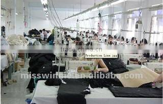 Guangzhou Gaoteng Garment Co., Ltd. company overview - view 2
