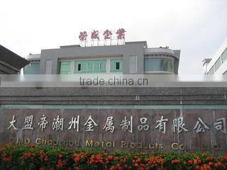 Chaozhou Chaoan Caitang Rongsheng Hardware Products Factory company overview - view 1