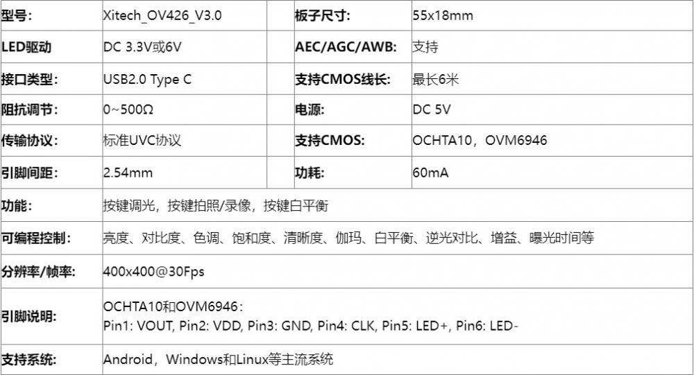 cceddfe7102d39700920ba458be03b6