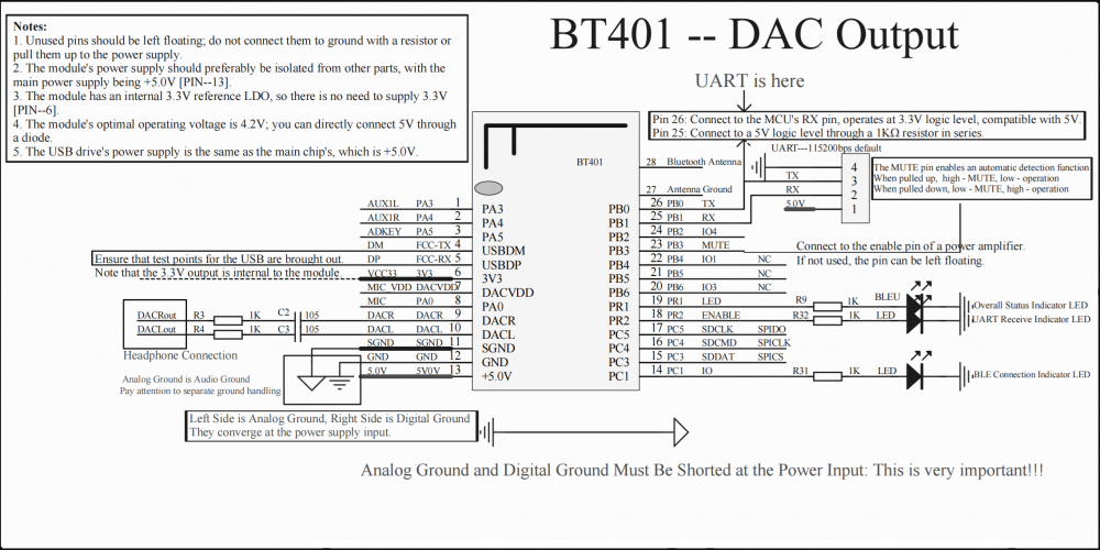 BT401 SPI Flash 03
