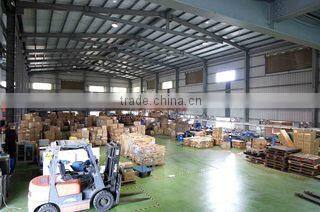 Hsumao Industrial Co., Ltd. company overview - view 3