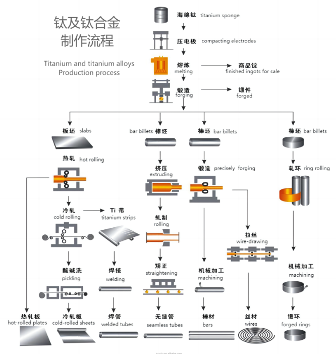 a09bfe6857d0593944f316eac02393e4