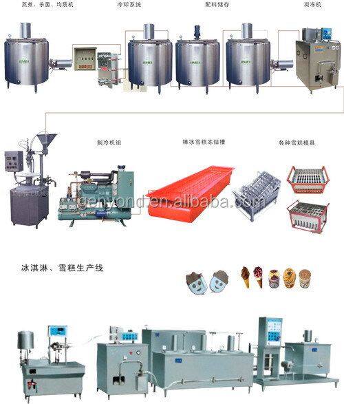 Small Capacity Ice Cream and Nuts Processing Machine