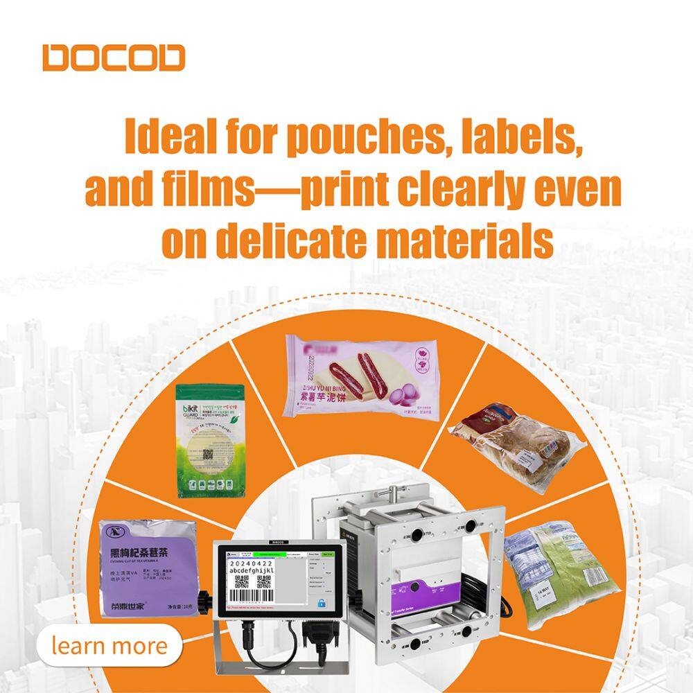 1-Bring Smart Packaging Solution to Your Market