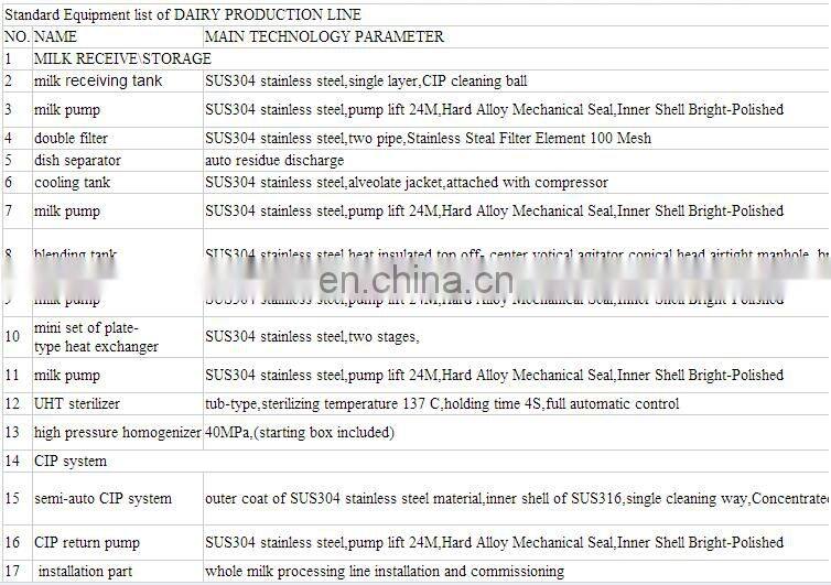 small scale pasteurized dairy production line/processing plant