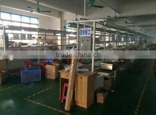 Zhuhai Grand-Lighting Electronic Technology Co., Ltd. company overview - view 2