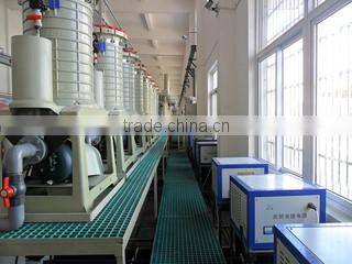 Pingyang YH Plastic Products Manufactory company overview - view 3