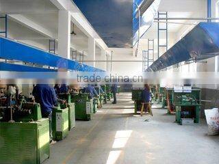 Ningbo Zehen International Trade Co., Ltd. company overview - view 3