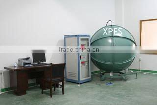 Guangdong Xingpu Energy-Saving Light Co., Ltd. company overview - view 2