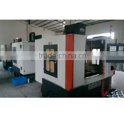 Ningbo Allright Machinery Co., Ltd. company overview - view 2