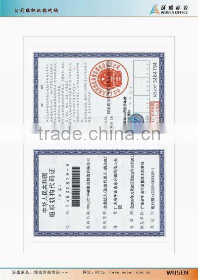 Organization Registration Code Certificate