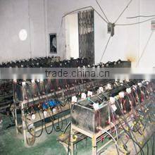 Taizhou ILot Sprayer & Parts Co., Ltd. company overview - view 3