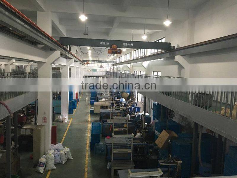 Huangyan Tenghua Plastic Factory company overview - view 3