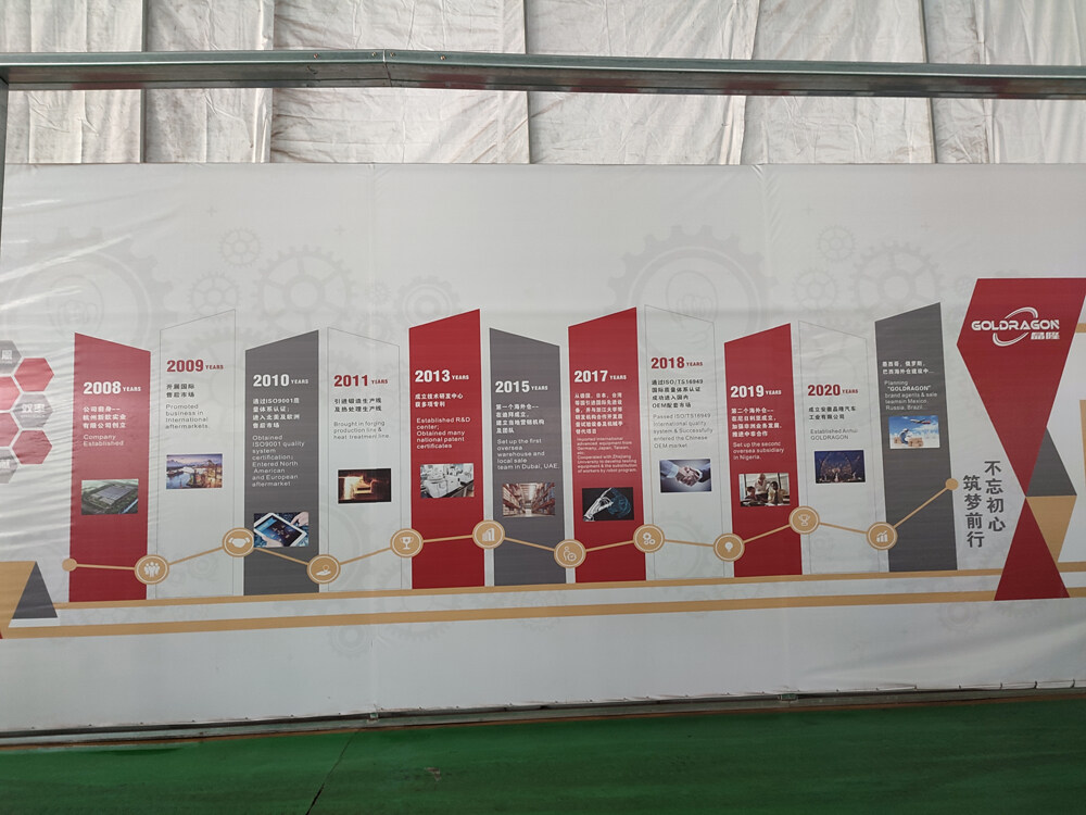 GOLDRAGON Manufacturing Industry Co., Ltd company overview - view 3