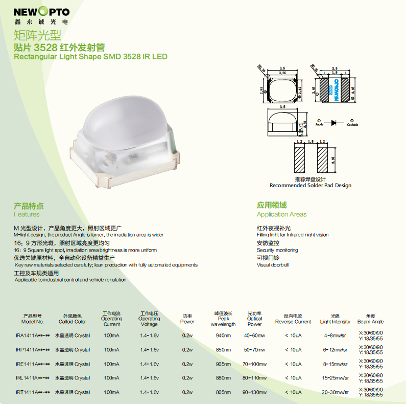 3528 Rectangular Light-Shape IR LED (2)