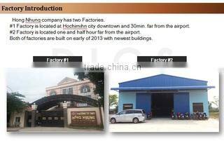 Hong Nhung Co.,ltd company overview - view 2