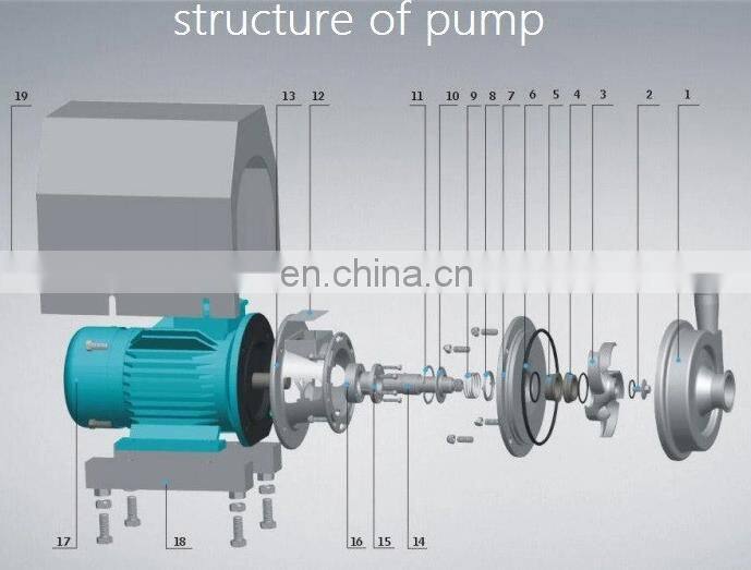 Stainless steel sanitary pump Food grade beverage pump High Yang Cheng milk pump