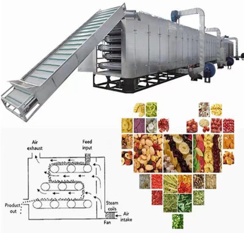Fruit Processing Plant Layout Large Scale Production Fruit Pulp Separator 5000KG/H Fruit Juicer Production Line