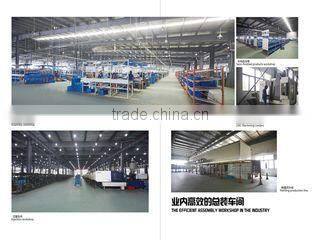 Taizhou Rongmao Electrical Equipment Co., Ltd. company overview - view 2