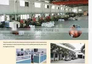 Jiazhuo Plastic Hardware Products Co., Ltd. company overview - view 3