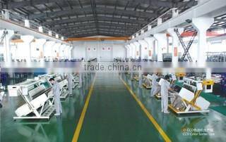 Anhui Zhongke Optic-Electronic Color Sorter Machinery Co., Ltd. company overview - view 3