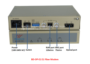 e1 fiber modem-4