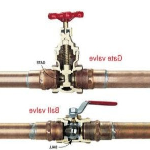 Key Differences Between Ball Valves and Gate Valves.png