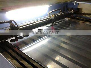 Hangzhou Good Craft Co., Ltd. company overview - view 3