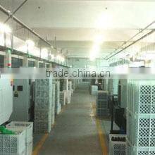 Ningbo Lomon Lighting Technology Co., Ltd. company overview - view 3