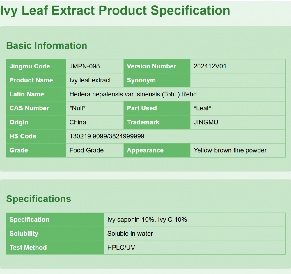 Ivy Leaf Extract.png