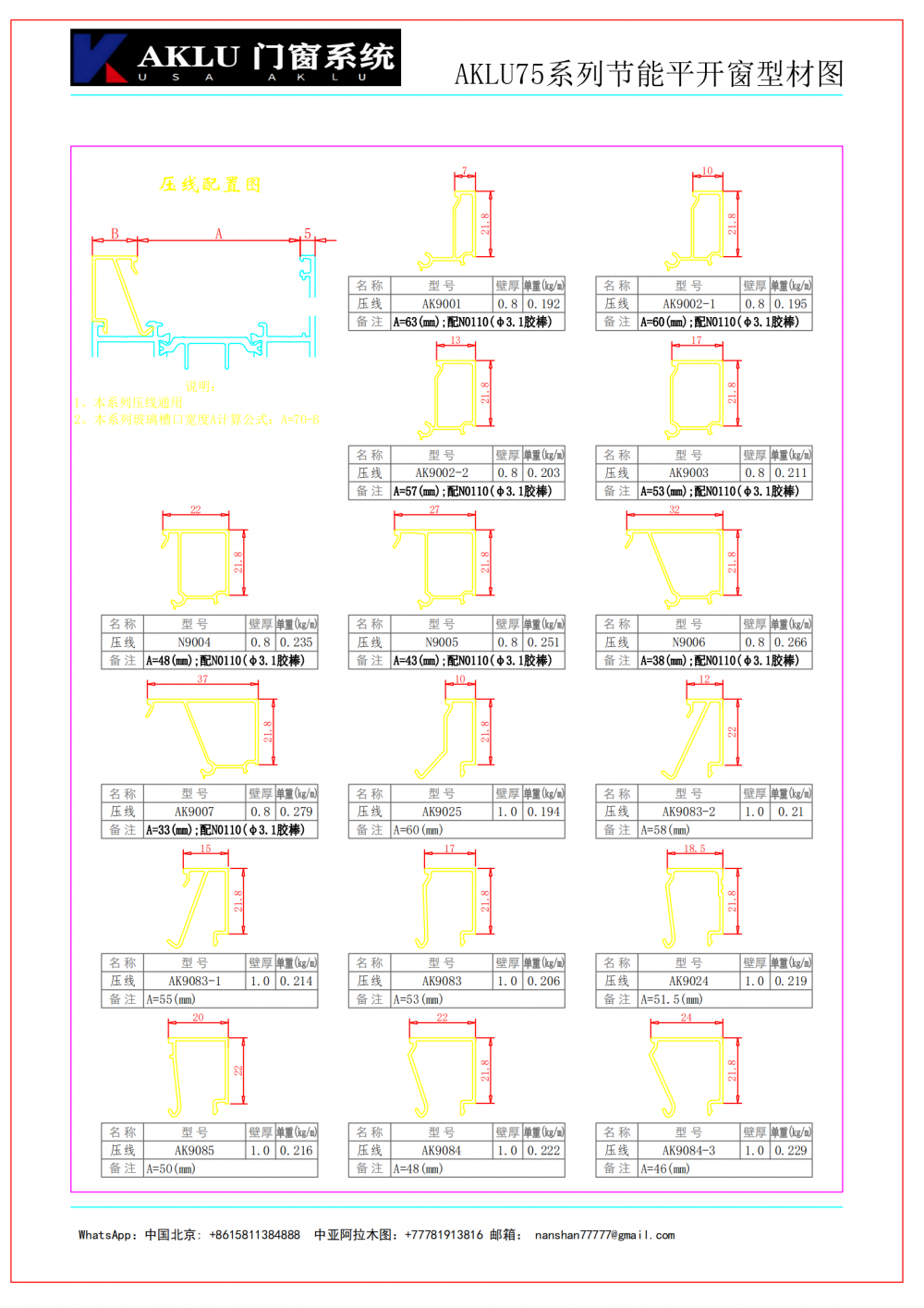 75系列工程类_09